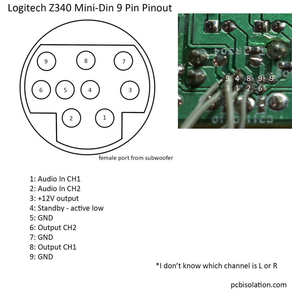 Logitech Z340 Mini Din Pinout