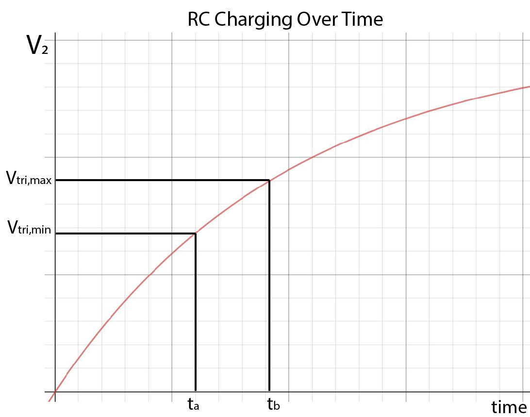 triangle wave 39