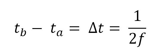 triangle wave
43