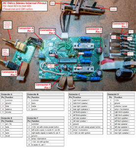 Repairing and Adding Bluetooth to an 80’s – 90’s AC Delco Radio – PCB